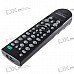 TV Remote Controller Black