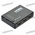 6-Port 1080P HDMI Switch w/ Remote Controller (5-IN/1-OUT) 6-Port 1080P HDMI Switch w/ Remote Controller (5-IN/1-OUT)