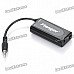 Flanger FC-20 Guitar / Bass to Iphone Converter - Black Flanger FC-20 Guitar / Bass to Iphone Converter - Black