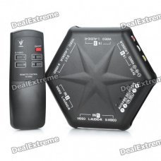 5-Port Audio Video Switcher (4-IN/1-OUT) 5-Port Audio Video Switcher (4-IN/1-OUT)