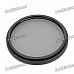NEW-VIEW CPL Polarizer Lens Filter (52mm) NEW-VIEW CPL Polarizer Lens Filter (52mm)