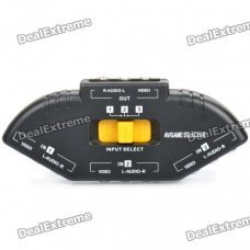 4-Port Audio Video Switcher (3-IN/1-OUT) 4-Port Audio Video Switcher (3-IN/1-OUT)