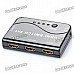 1080P HDMI 1.4 Switch w/ Remote Controller (3-In / 1-Out) 1080P HDMI 1.4 Switch w/ Remote Controller (3-In / 1-Out)