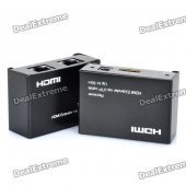 SX-EX06 HDMI Extender Transmitter & Receiver Set