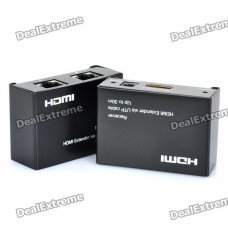 SX-EX06 HDMI Extender Transmitter & Receiver Set SX-EX06 HDMI Extender Transmitter & Receiver Set