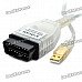 Diagnostic USB Interface Cable for BMW - Translucent White