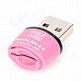SY-U38 Mini USB 2.0 Micro SD / TF Card Reader - Pink SY-U38 Mini USB 2.0 Micro SD / TF Card Reader - Pink