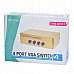 4-Port Manual/Mechanical VGA Input Source Switch Box (1600*1280px Max)