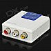 GreenConnection HDMI to RCA AV Converter - White + Blue GreenConnection HDMI to RCA AV Converter - White + Blue