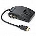 MPEG4-DVB-T 1080P High Definition Digital Terrestrial Receiver w/ ANT / Mini USB / IR / AV - Black MPEG4-DVB-T 1080P High Definition Digital Terrestrial Receiver w/ ANT / Mini USB / IR / AV - Black