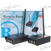 BADA 2.4GHz 2W Wireless Audio/Video AV Transmitter & Receiver Kit (100V~240V AC)