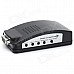CVBS Composite & S-Video to VGA Converter CVBS Composite & S-Video to VGA Converter