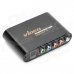 YPbPr Component Video to CVBS Composite and S-Video Scale-down Converter YPbPr Component Video to CVBS Composite and S-Video Scale-down Converter