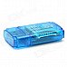 Mini USB 2.0 Multi-slot Card Reader for SD/MINISD/TF/MMC/RSMMC/M2 Mini USB 2.0 Multi-slot Card Reader for SD/MINISD/TF/MMC/RSMMC/M2