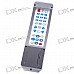 RM-2086C Touch Sensor Universal TV InfraRed IR Remote Controller RM-2086C Touch Sensor Universal TV InfraRed IR Remote Controller