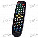 URC-900 Universal TV/VCR/HiFi/DVD/CD/Cable/Satellite Remote Controller URC-900 Universal TV/VCR/HiFi/DVD/CD/Cable/Satellite Remote Controller