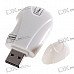 CR701 USB 2.0 SIM/TransFlash SDHC Card Reader CR701 USB 2.0 SIM/TransFlash SDHC Card Reader