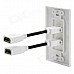 Two-port HDMI Panel w/ HDMI Female to Female Cable - White