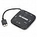 CY Micro USB 3.0 SD / MS / TF Card Reader w/ 3-Port USB 2.0 HUB for Samsung Galaxy Note 3 - Black CY Micro USB 3.0 SD / MS / TF Card Reader w/ 3-Port USB 2.0 HUB for Samsung Galaxy Note 3 - Black
