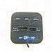 3-Port USB 2.0 Hub + MS/MS PRO DUO / SD / MMC / M2 / Micro SD Card Reader - Black + Orange 3-Port USB 2.0 Hub + MS/MS PRO DUO / SD / MMC / M2 / Micro SD Card Reader - Black + Orange