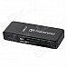 Transcend RDF5 High Speed USB 3.0 TF/SD 2-in-1 Card Reader SUPPORT UHS-I Flash Card - Black (128GB) Transcend RDF5 High Speed USB 3.0 TF/SD 2-in-1 Card Reader SUPPORT UHS-I Flash Card - Black (128GB)