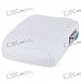 2-Port 250MHz VGA/SVGA/XGA/Multisync Video Splitter (White) 2-Port 250MHz VGA/SVGA/XGA/Multisync Video Splitter (White)