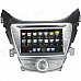 LsqSTAR 8" Android4.0 Capacitive Screen Car DVD Player w/ GPS FM Wifi SWC AUX for Elantra/Avante/I35 LsqSTAR 8" Android4.0 Capacitive Screen Car DVD Player w/ GPS FM Wifi SWC AUX for Elantra/Avante/I35