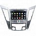 LsqSTAR 8" Android4.1 Capacitive Screen Car DVD Player w/ GPS WiFi SWC Canbus AUX for Hyundai SONATA LsqSTAR 8" Android4.1 Capacitive Screen Car DVD Player w/ GPS WiFi SWC Canbus AUX for Hyundai SONATA