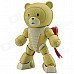 Genuine Bandai Gundam Build Fighter Beargguy III (HGBF) (Gundam Model Kits)HGD-186417