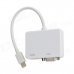 Mini DisplayPort to HDMI / VGA Adapter - White (18cm-Cable) Mini DisplayPort to HDMI / VGA Adapter - White (18cm-Cable)