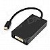 Mini DisplayPort to HDMI / VGA / DVI Convertor - Black Mini DisplayPort to HDMI / VGA / DVI Convertor - Black