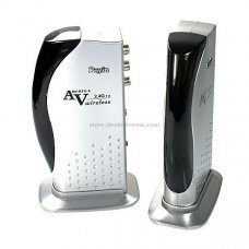 2.4G 300ft Wireless AV Transceiver and Extender 2-Piece Set