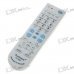 Universal Remote Control for TV set (2*AA)