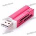 USB 2.0 Multi-in-One Mini SD/MMC/M2/MS/TF/SDHC Card Reader - Deep Pink (Max 32G) USB 2.0 Multi-in-One Mini SD/MMC/M2/MS/TF/SDHC Card Reader - Deep Pink (Max 32G)