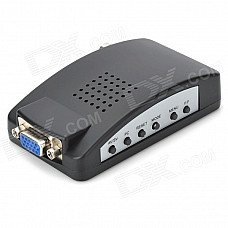 CCTV Composite + S-Video VGA BNC to VGA Converter Adapter CCTV Composite + S-Video VGA BNC to VGA Converter Adapter