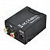 Digital to Analog Audio Converter Digital to Analog Audio Converter