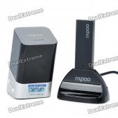 Rapoo 2.4GHz SE3 Universal PC Wireless Speaker Adapter Set