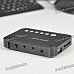 Mini 1080P Full HD Media Player w/ HDMI/USB/SD/YPrPb/AV - Black Mini 1080P Full HD Media Player w/ HDMI/USB/SD/YPrPb/AV - Black
