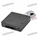 All-in-1 USB 2.0 Multi-Function Front Panel Media Card Reader Dashboard