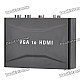 VGA to HDMI Converter with Audio