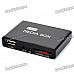 Jesurun 05H 720P Multi-Media Player w/ HDMI / USB / AV - Black