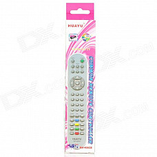 Universal TV InfraRed IR Remote Controller for LG Televisions (RM-406CB)