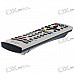 Universal TV InfraRed IR Remote Controller for Panasonic Televisions (RM-520M)