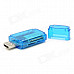 Mini USB 2.0 Multi-slot Card Reader for SD/MINISD/TF/MMC/RSMMC/M2