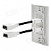 Two-port HDMI Panel w/ HDMI Female to Female Cable - White