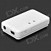 Wireless Bluetooth Stereo Audio Receiver w/ 3.5mm Port - White