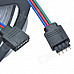 36W 1500lm 150 x SMD 5050 LED Mini RGB Car Decoration Light Strip - (12V / 5M)