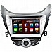 LsqSTAR 8" Touch Screen 2-DIN Car DVD Player w/ GPS,AM,FM,RDS,AUX for Hyundai Elantra / Avante / I35