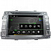 LsqSTAR ST-8032C 7" Android 4.1 Capacitive Car DVD Player w/ GPS + More for Kia Sorento - Black