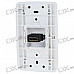 Hi-Def HDMI Wall Plate / Wall Outlet (Type A 19-Pin Connector)